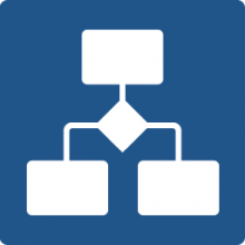 iGrafx Origins Pro17Phần mềm thiết kế quy trình chuyên nghiệp